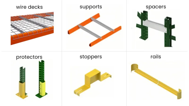 Pallet Racking Accessories (pallet rack accessories assorted items) hero view in Kenosha, WI